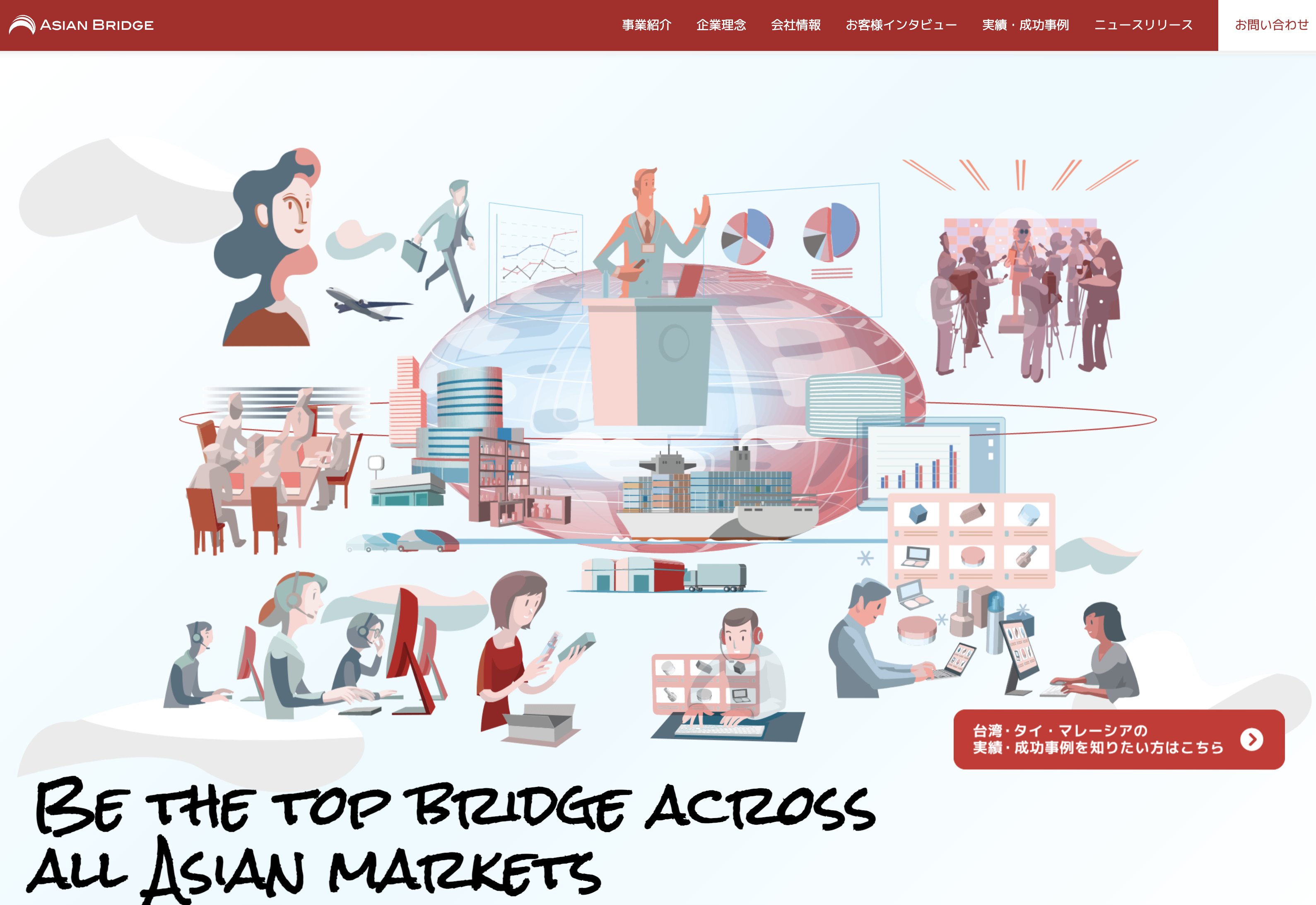 アジアンブリッジ株式会社 香港事業のアジアンブリッジ株式会社 タイ事業:Web広告サービス